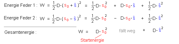 Energiebilanz der unterschiedlich gespannten Federn