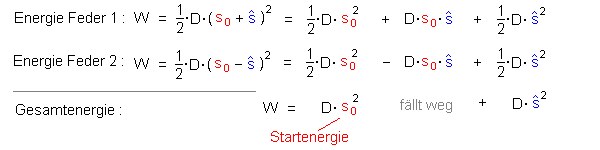 wagen_zwischen_federn_3.gif