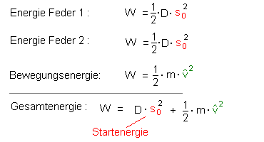 Energie in Gleichgewichtslage - Wagen bewegt