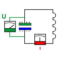 Kondensator max. geladen