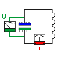 Maximale Kondensatorladung