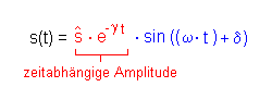 Mit zeitabhängiger Amplitude