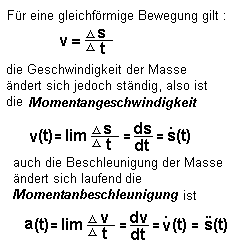 Momentanbeschleunigung