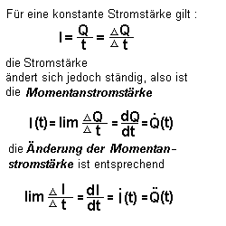 Änderung der Momentanstromstärke