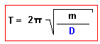 Periodendauer Feder