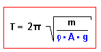 Periodendauer Reagenzglas