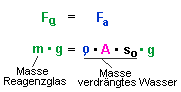 Gleichgewichtszustand