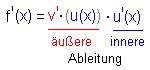 vergleich_bewegung_schwingung_0t.gif