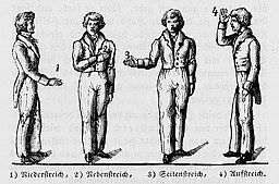 Taktschlagen - Grafik Dirigent, 1831