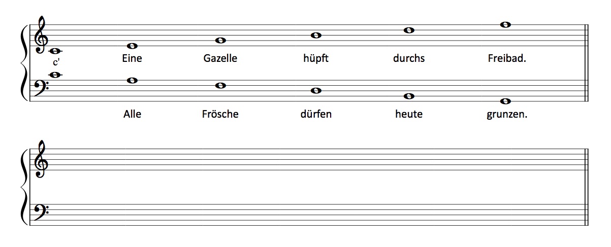Merksätze Bass-Schlüssel