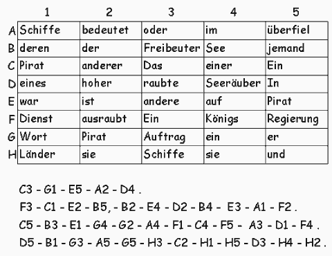 Gitternetz im Deutschunterricht