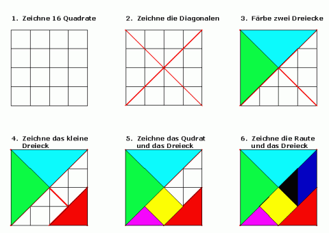 Tangrambau