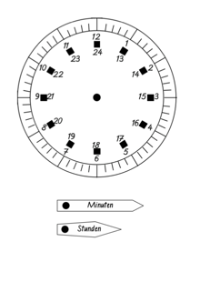 blatt2.png