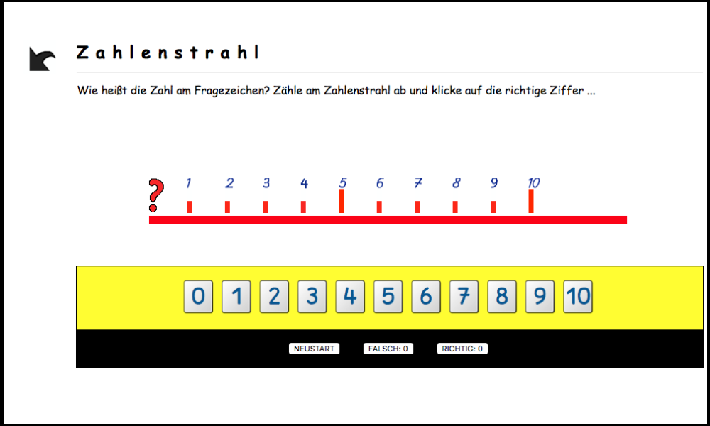 Zahlenstrahl