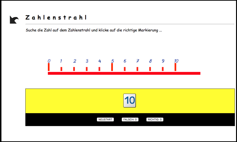 Zahlenstrahl