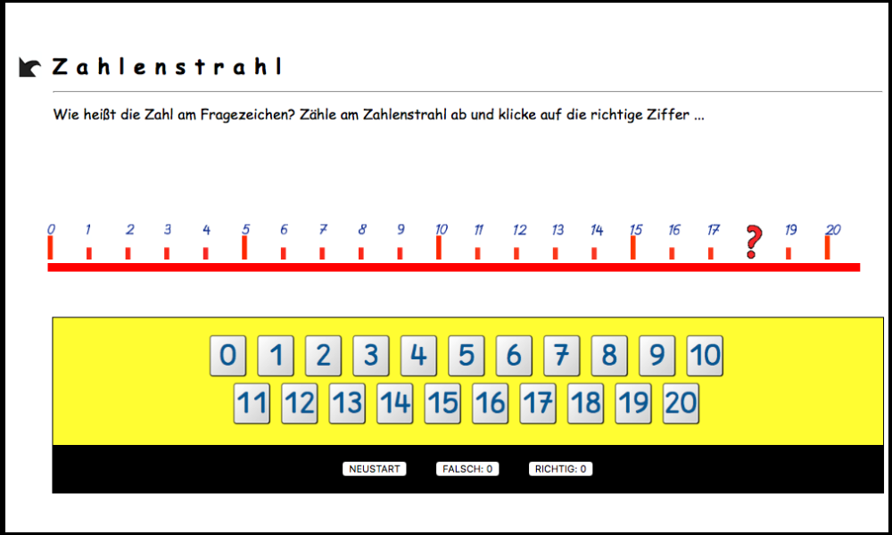 Zahlenstrahl