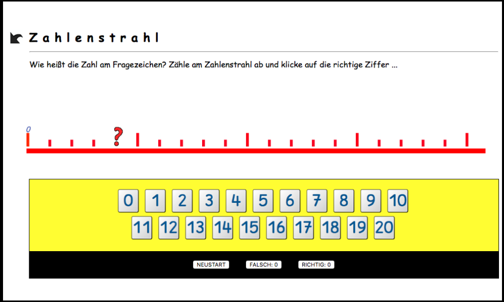 Zahlenstrahl