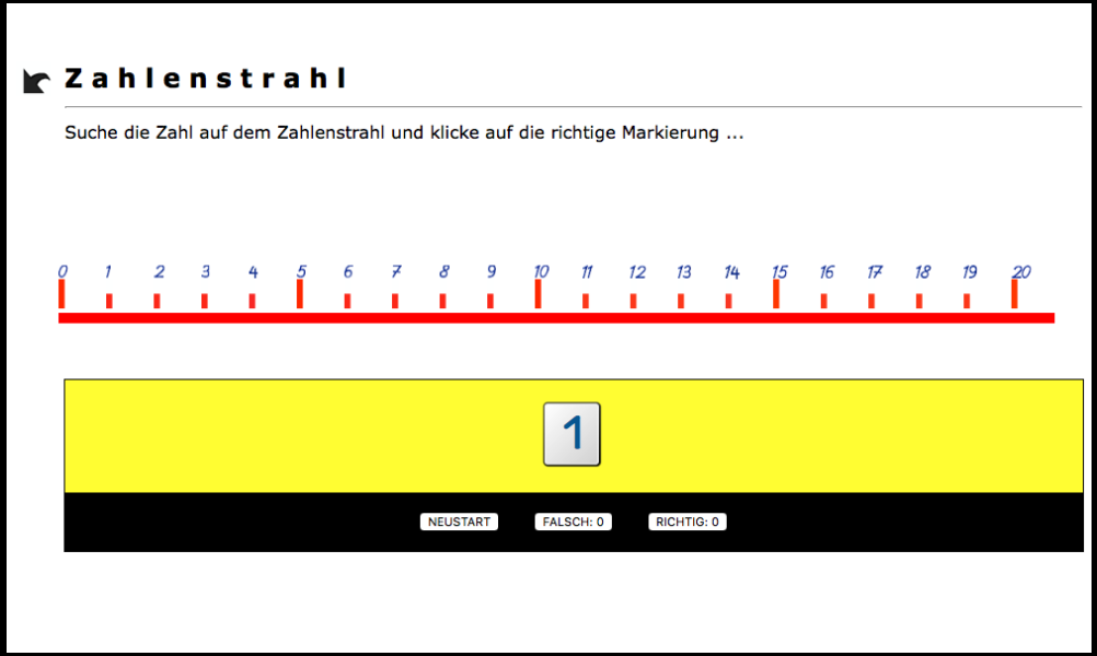 Zahlenstrahl