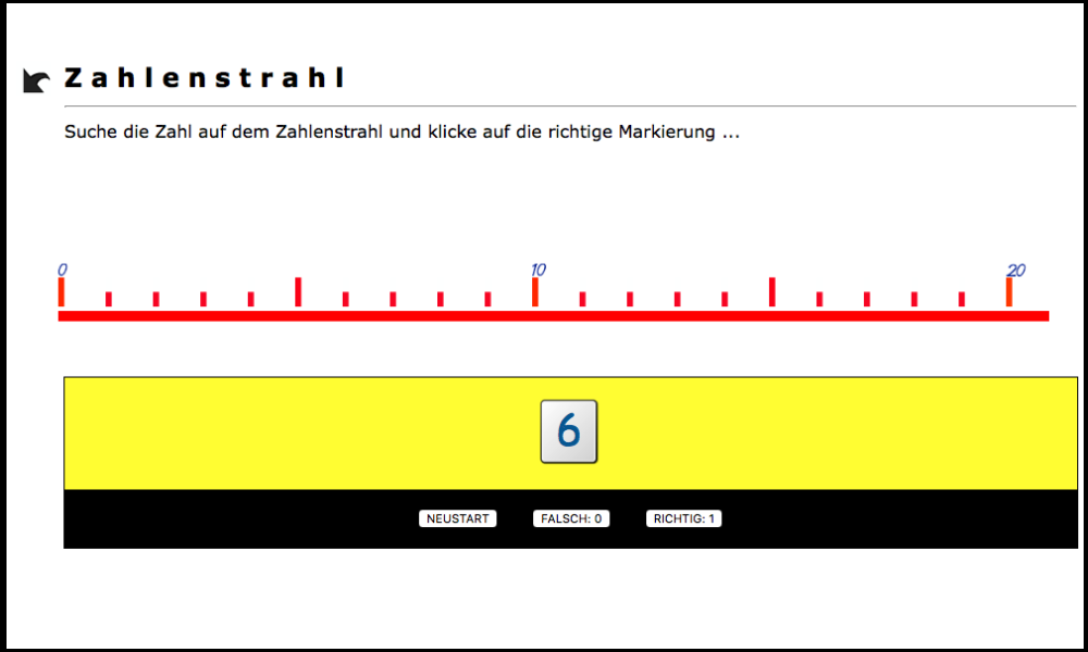 Zahlenstrahl