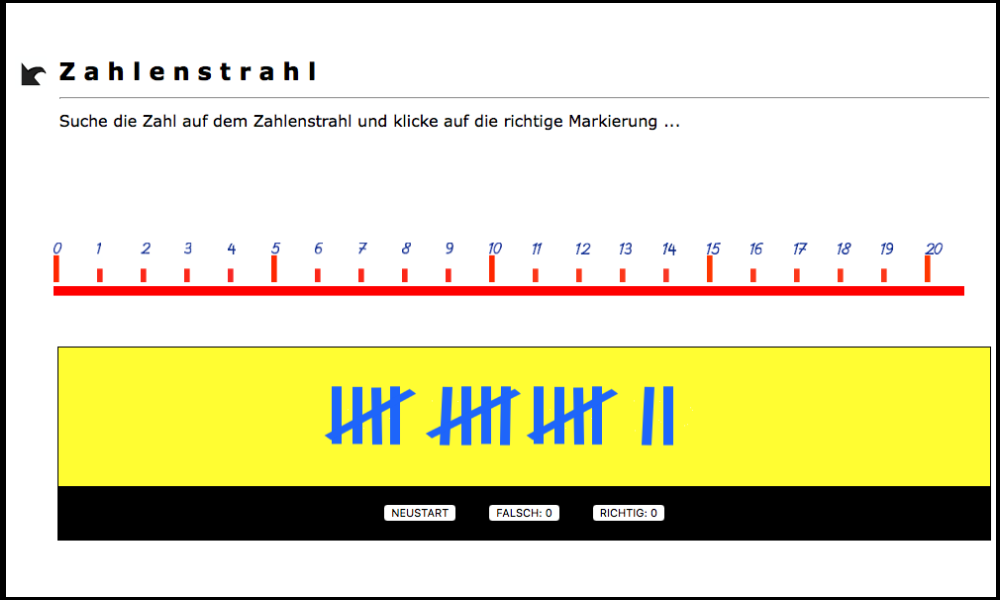 Zahlenstrahl