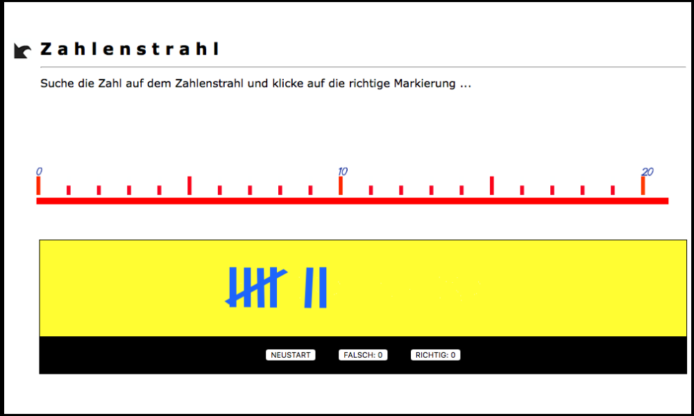 Zahlenstrahl