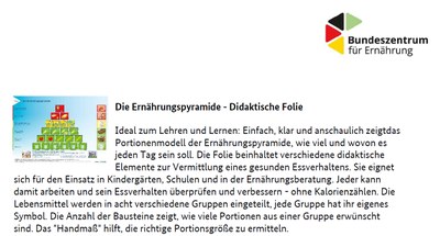 Bundeszentrum für Ernährung - Logo pdf.jpg