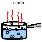 erhitzen.jpg