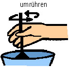 ruehren.jpg