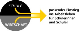 Wirtschaft