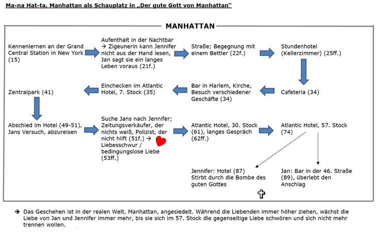 liebe-etagen.jpg liebe-etagen.jpg