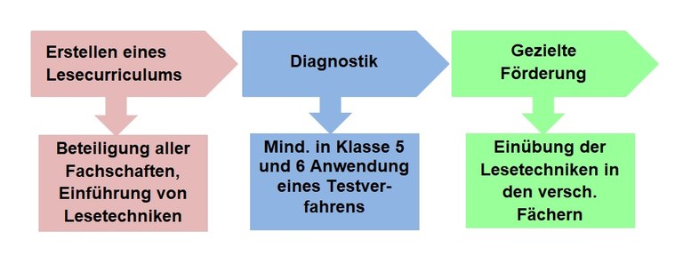 curriculum2.jpg curriculum2.jpg