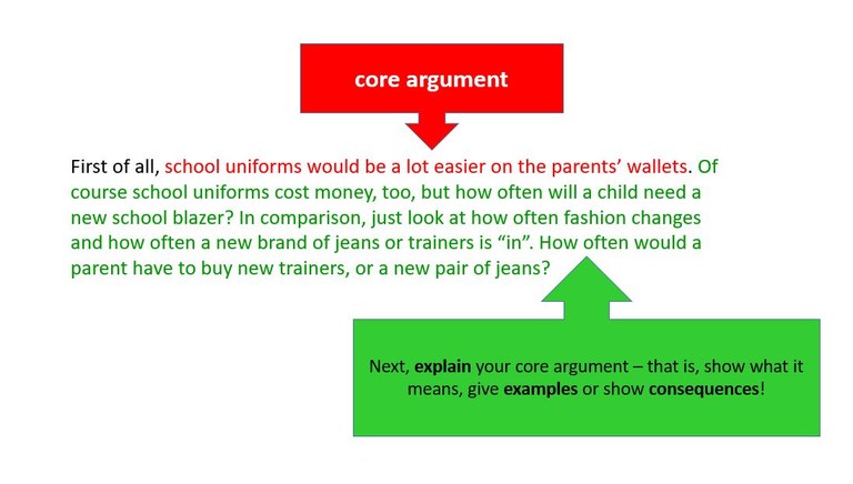 What can you learn from writing a research essay