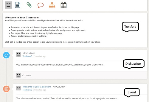 Ein Screenshot der Startseite eines Wikis bei Wikispaces mit den drei automatisch generierten Elementen Textfeld, Diskussion und Event