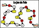 Plateau Jeu de l'oie