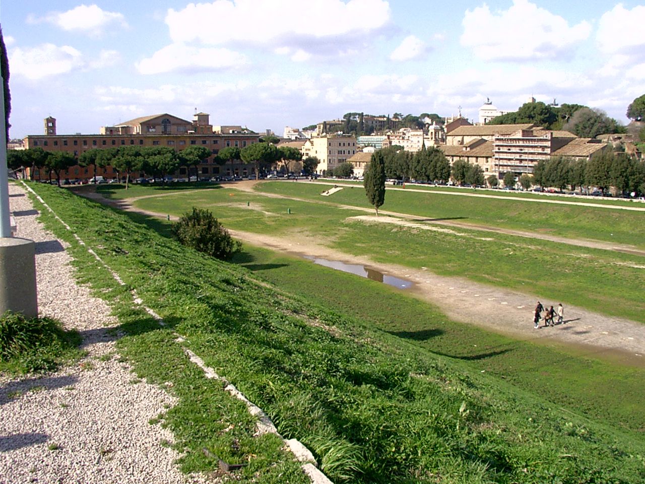 Circo Massimo