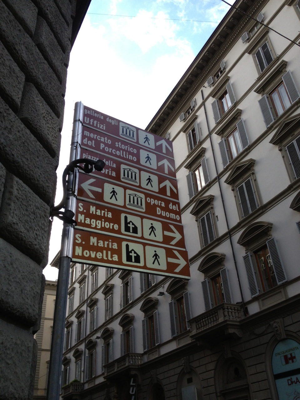 Indicazioni stradali a Firenze