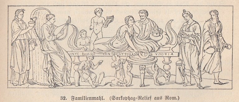 Römisches Familienmahl