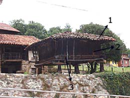 Un horreo asturiano