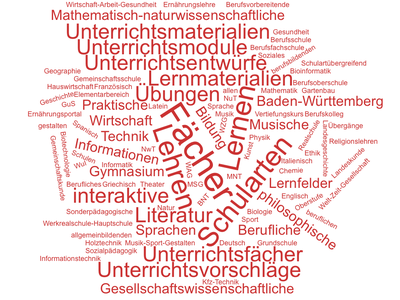 Diese Wortwolke zeigt schlagwortartig die Inhalte, die im Portal „Fächer & Schularten“ vorkommen.