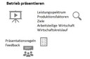 Lernfeld 1 (Büromanagement)