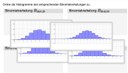 Interaktiver Checkout Klasse 10 Mathematik Gym