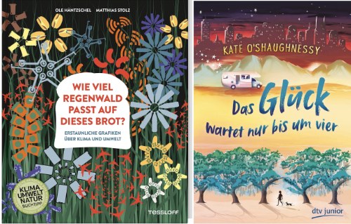 Cover BDM März 2022