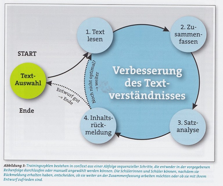 abbildung-training.jpg