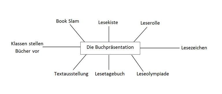 buchpraesentation.jpg