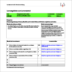 Biologie – Lernwegeliste B3.03 – Kompetenzbereich 3: Erkenntnisgewinnung – Kompetenz: Von der Zelle zum Organismus: Ich kann Zellen nach Kriterien vergleichen und ordnen.