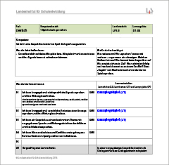 Deutsch – Lernwegeliste D1.03 – Kompetenzbereich 1: Spielerisch sprechen – Kompetenz: Ich kann eine Gesprächssituation im Spiel dialogisch ausgestalten.