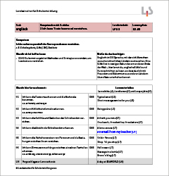 Englisch als erste Fremdsprache – Lernwegeliste E3.05 – Kompetenzbereich 3: Ich kann Texte lesen und verstehen. – Kompetenz: Ich kann kurze persönliche Korrespondenzen verstehen.