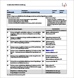 Mathematik – Lernwegeliste M6.01 – Kompetenzbereich 6: Funktionaler Zusammenhang – Kompetenz: Ich kann Längen aus maßstäblichen Darstellungen entnehmen und ihre Originallängen ermitteln.