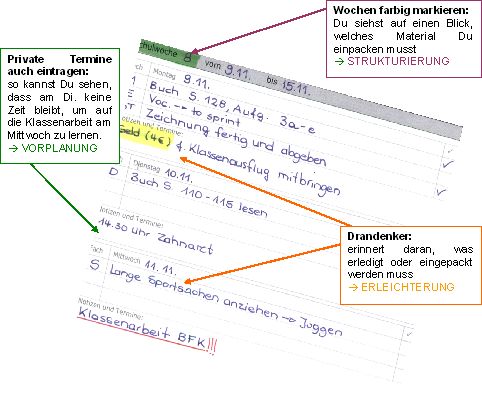 Lerntagebuch