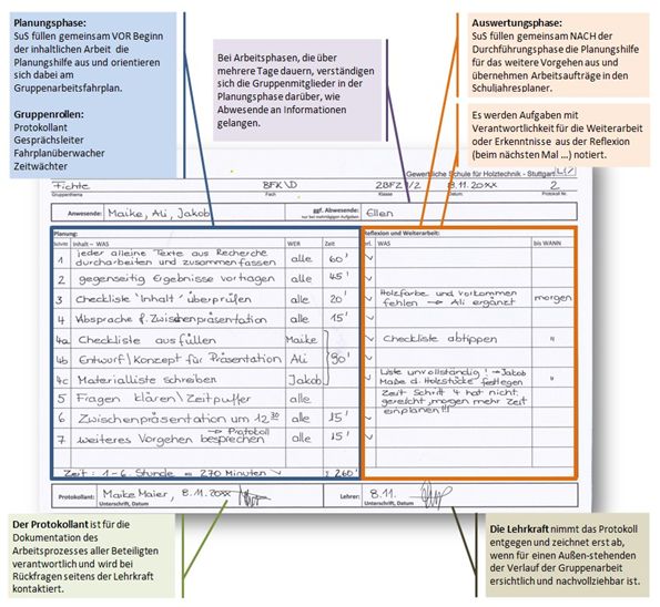 Protokollblatt